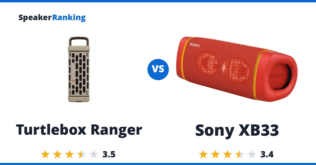 Turtlebox Ranger vs Sony XB33