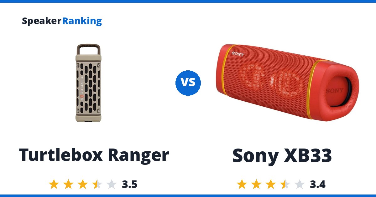 Turtlebox Ranger vs Sony XB33