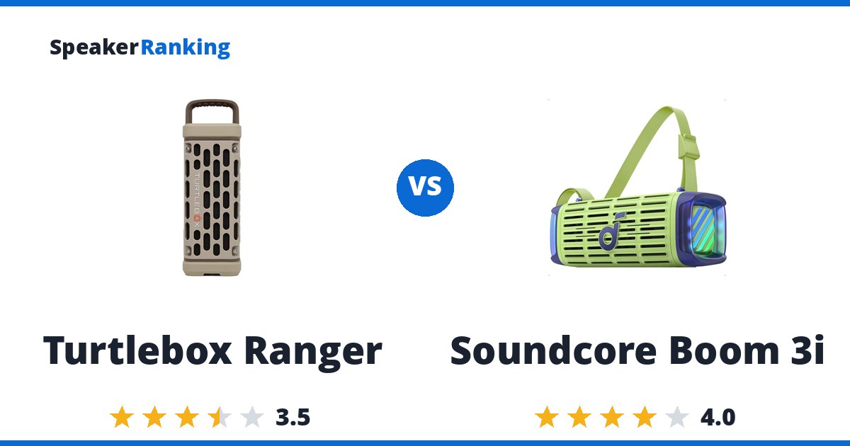 Turtlebox Ranger vs Soundcore Boom 3i
