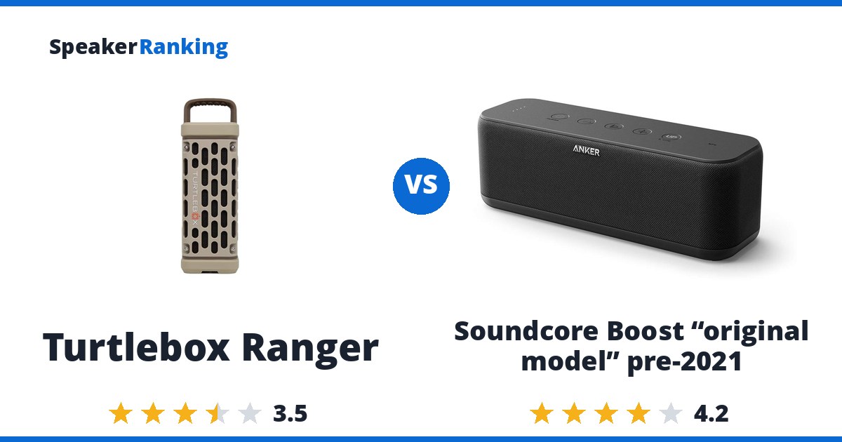 Turtlebox Ranger vs Soundcore Boost “original model” pre-2021