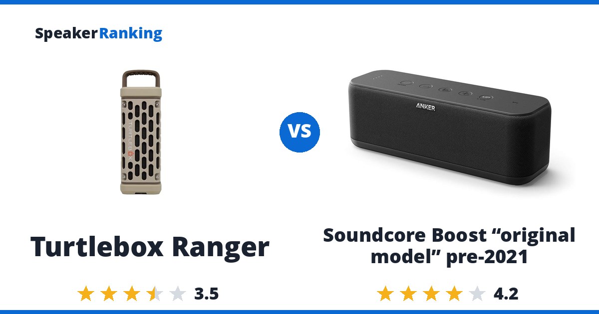 Turtlebox Ranger vs Soundcore Boost “original model” pre-2021