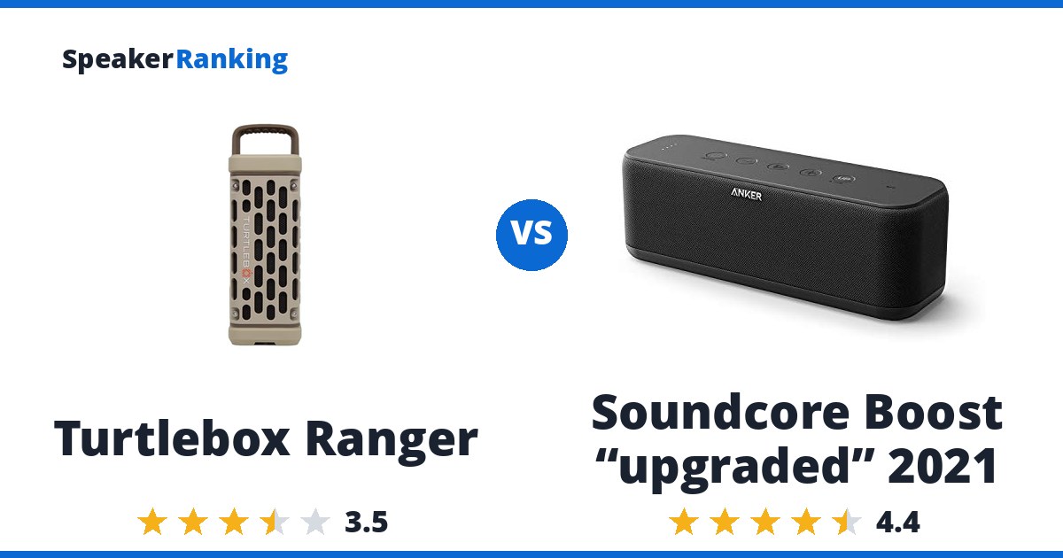 Turtlebox Ranger vs Soundcore Boost “upgraded” 2021