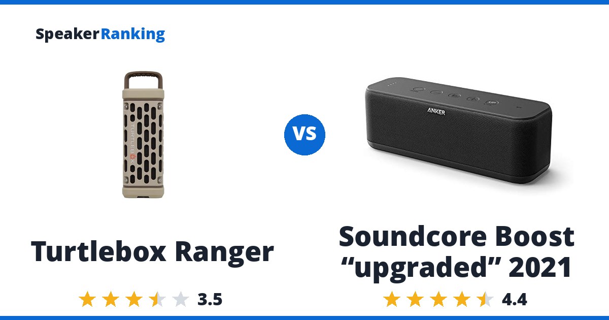 Turtlebox Ranger vs Soundcore Boost “upgraded” 2021