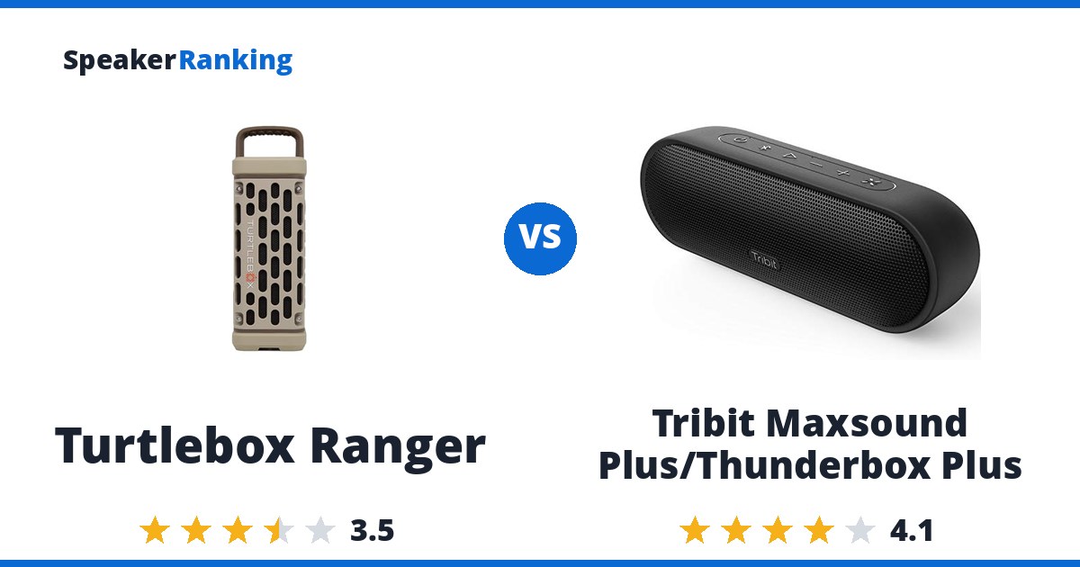 Turtlebox Ranger vs Tribit Maxsound Plus/Thunderbox Plus