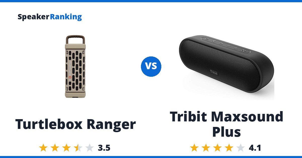 Turtlebox Ranger vs Tribit Maxsound Plus
