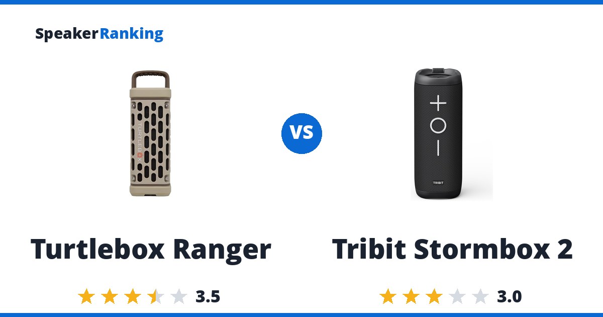 Turtlebox Ranger vs Tribit Stormbox 2