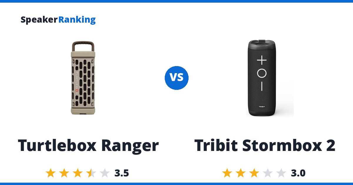 Turtlebox Ranger vs Tribit Stormbox 2