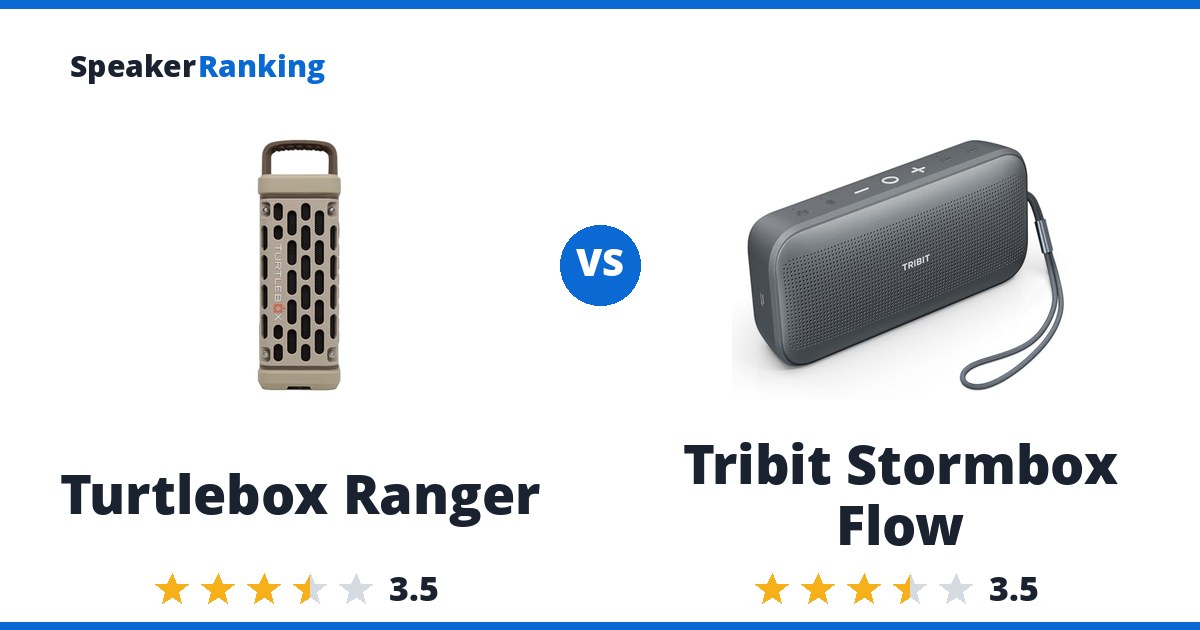 Turtlebox Ranger vs Tribit Stormbox Flow