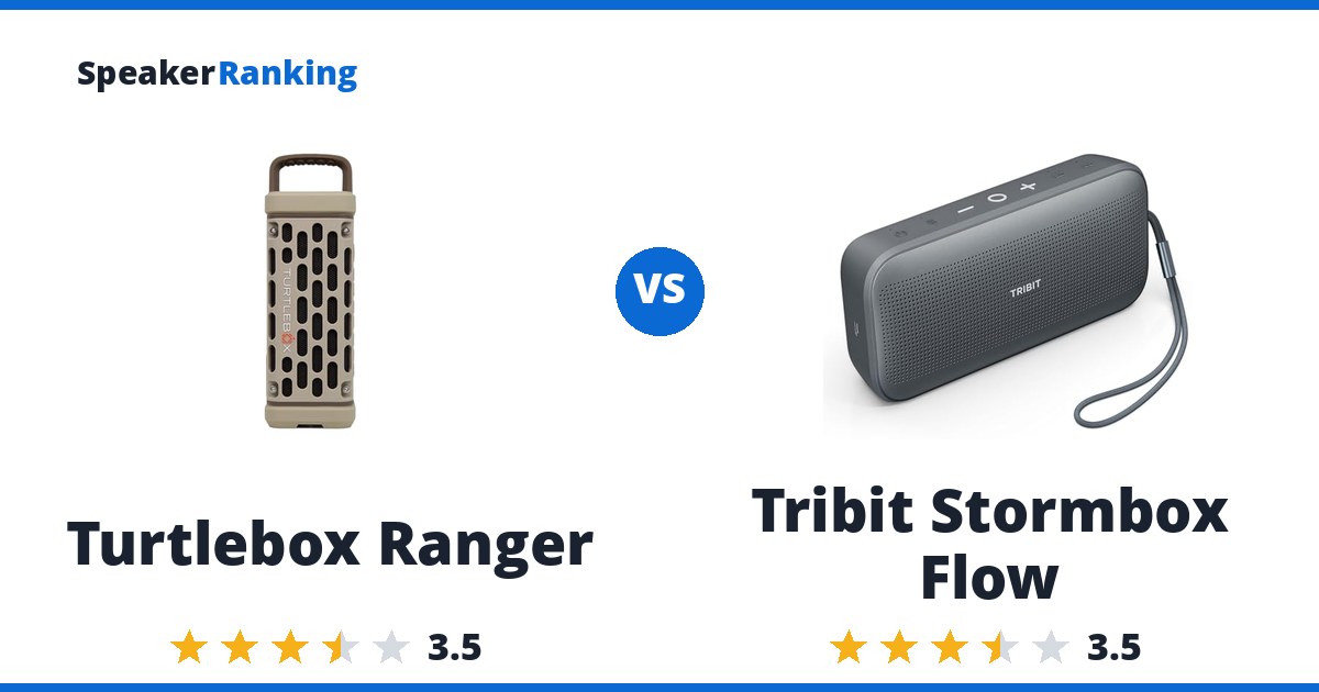 Turtlebox Ranger vs Tribit Stormbox Flow
