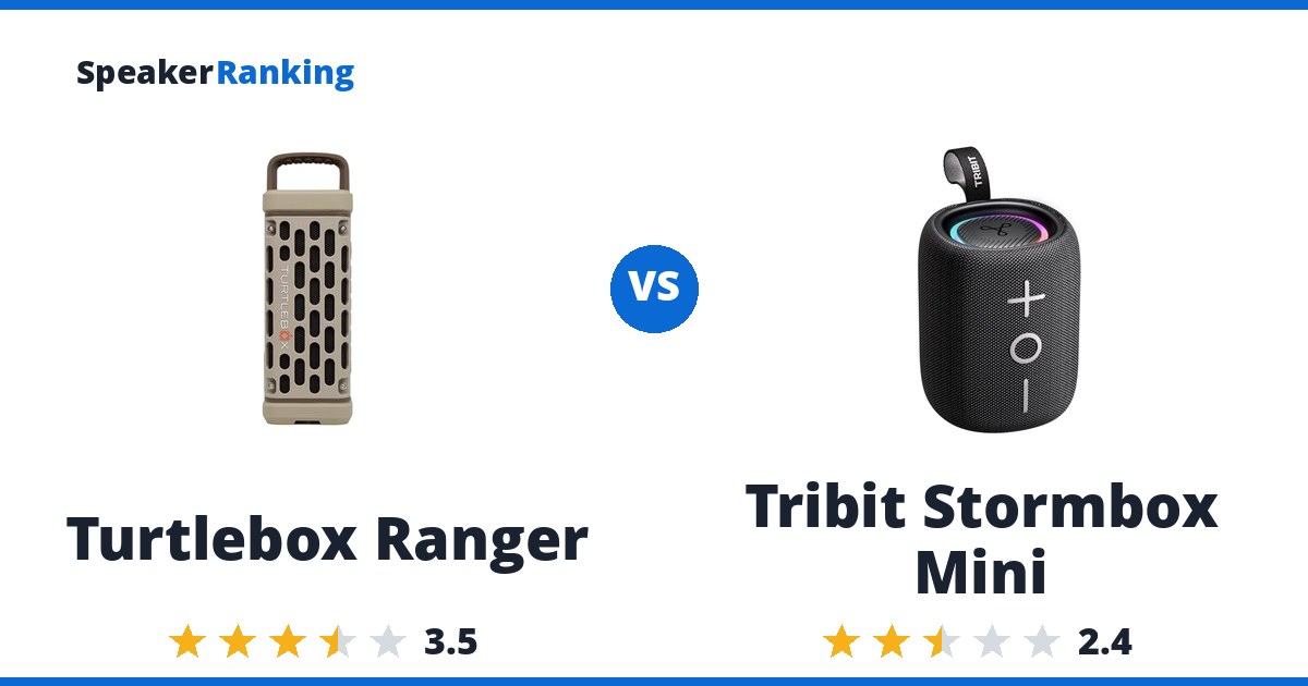 Turtlebox Ranger vs Tribit Stormbox Mini