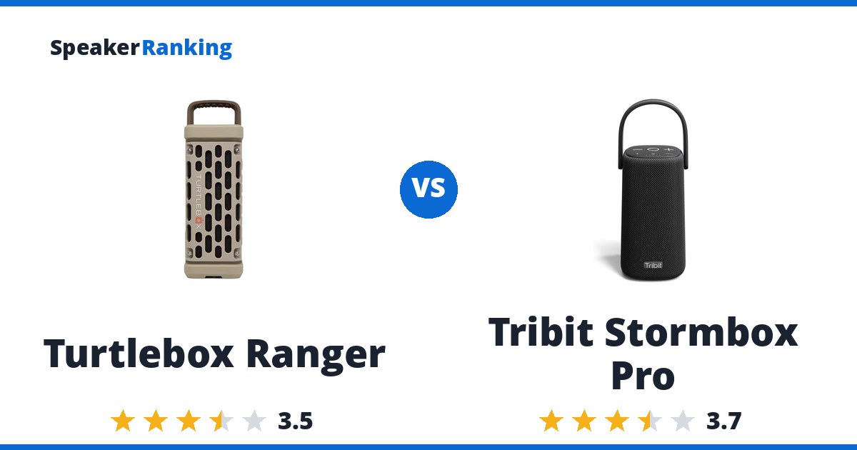 Turtlebox Ranger vs Tribit Stormbox Pro