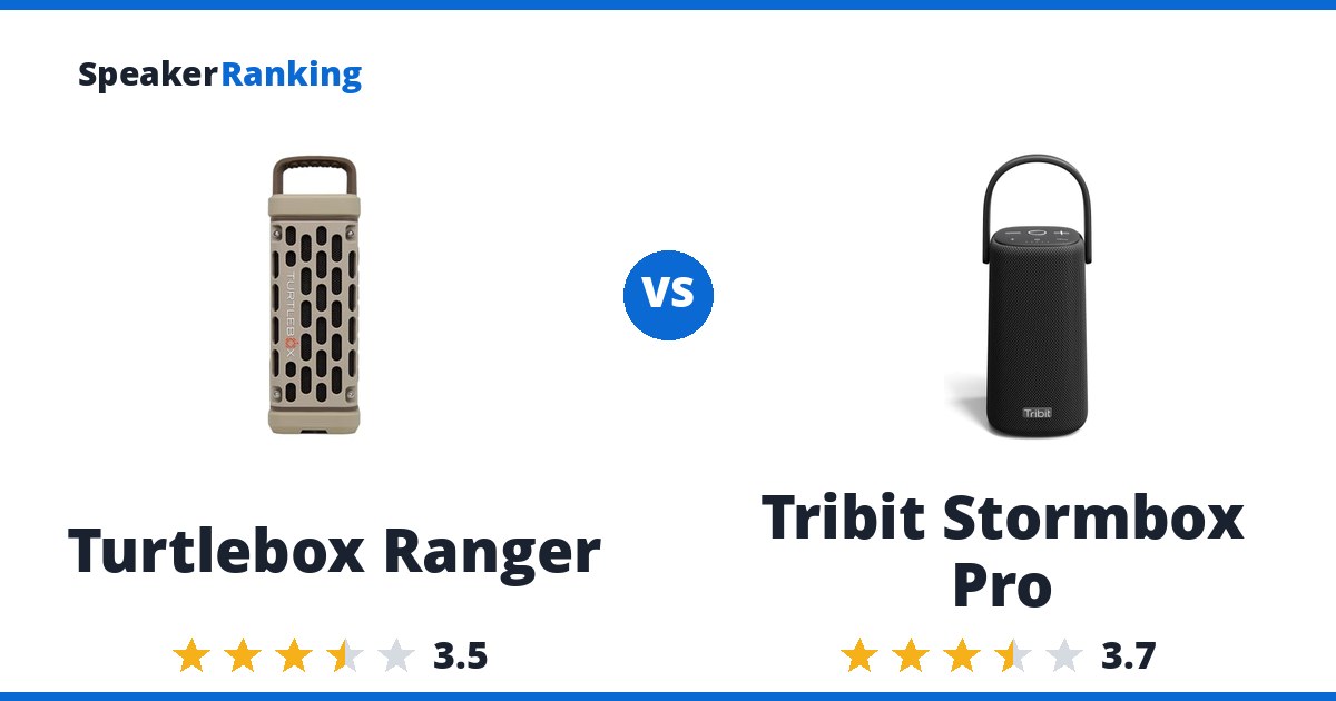 Turtlebox Ranger vs Tribit Stormbox Pro