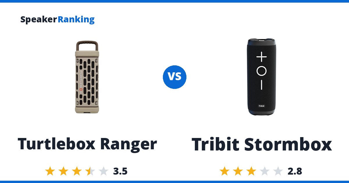 Turtlebox Ranger vs Tribit Stormbox