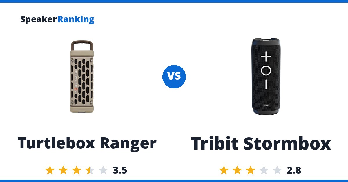 Turtlebox Ranger vs Tribit Stormbox