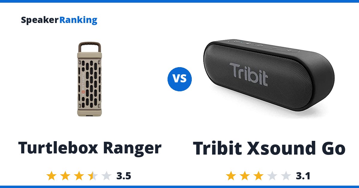 Turtlebox Ranger vs Tribit Xsound Go