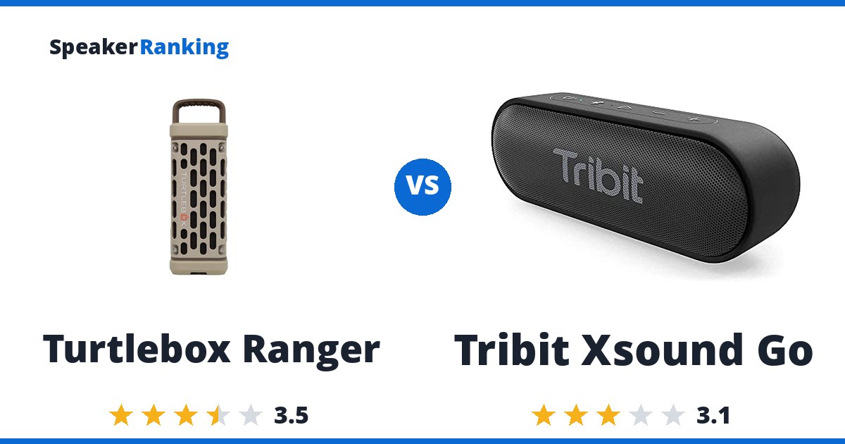 Turtlebox Ranger vs Tribit Xsound Go