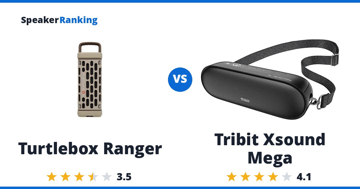 Turtlebox Ranger vs Tribit Xsound Mega