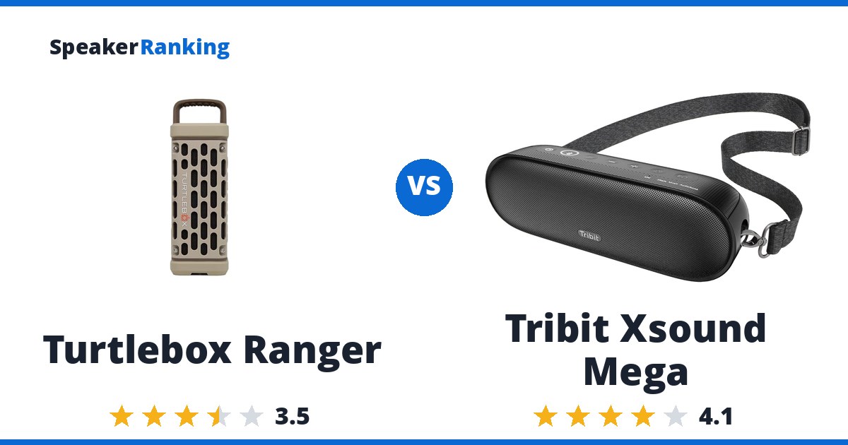 Turtlebox Ranger vs Tribit Xsound Mega