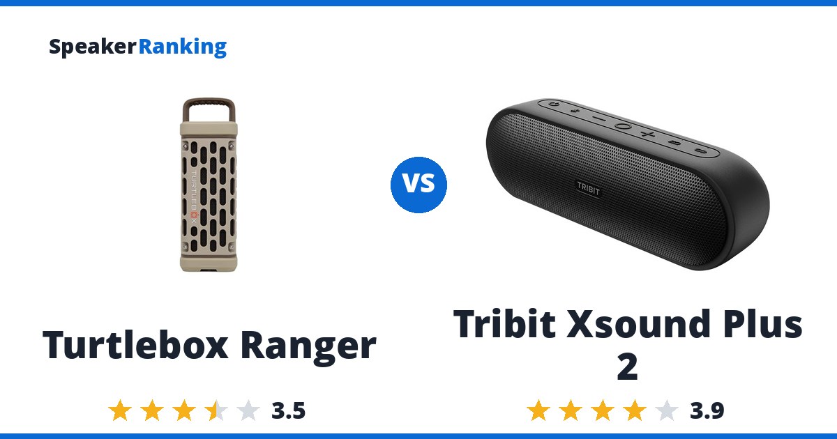 Turtlebox Ranger vs Tribit Xsound Plus 2
