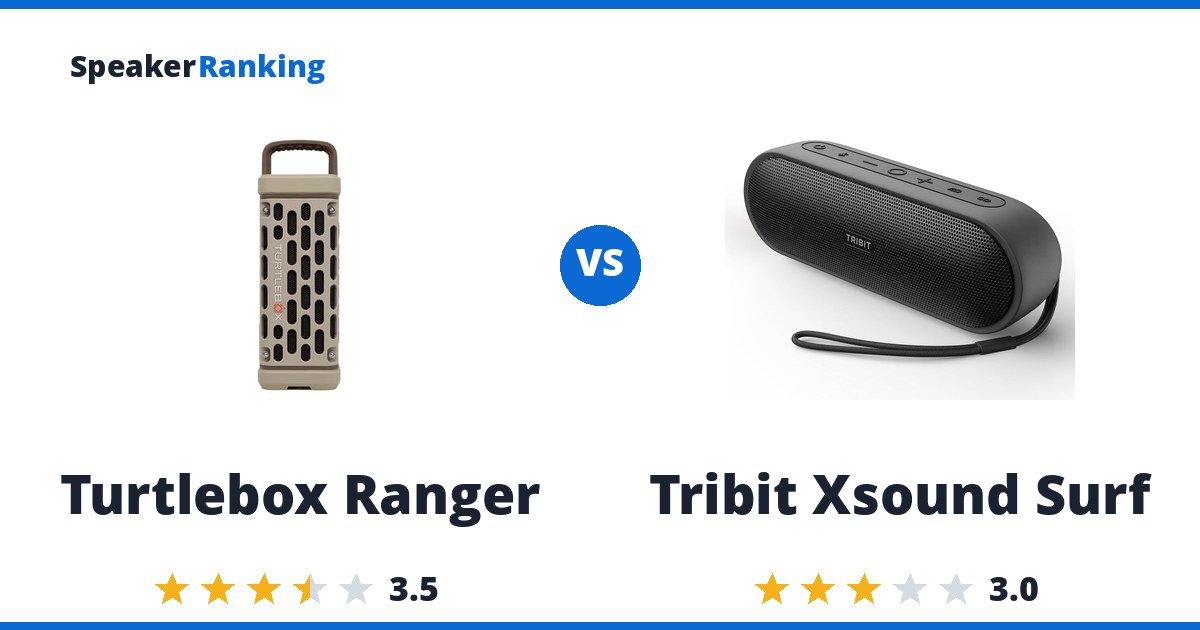 Turtlebox Ranger vs Tribit Xsound Surf