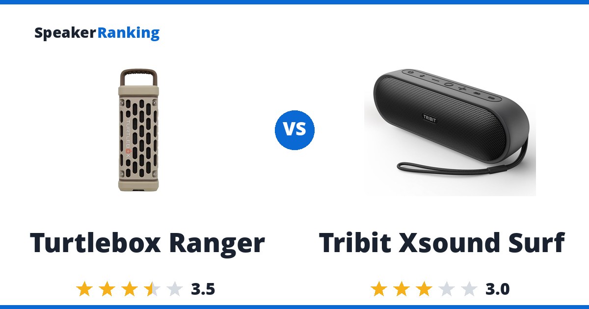 Turtlebox Ranger vs Tribit Xsound Surf