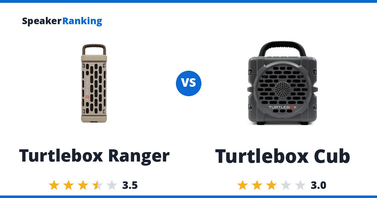 Turtlebox Ranger vs Turtlebox Cub