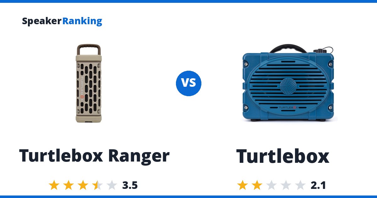 Turtlebox Ranger vs Turtlebox