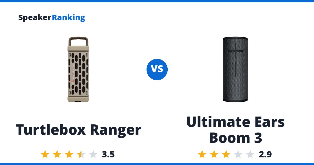 Turtlebox Ranger vs Ultimate Ears Boom 3