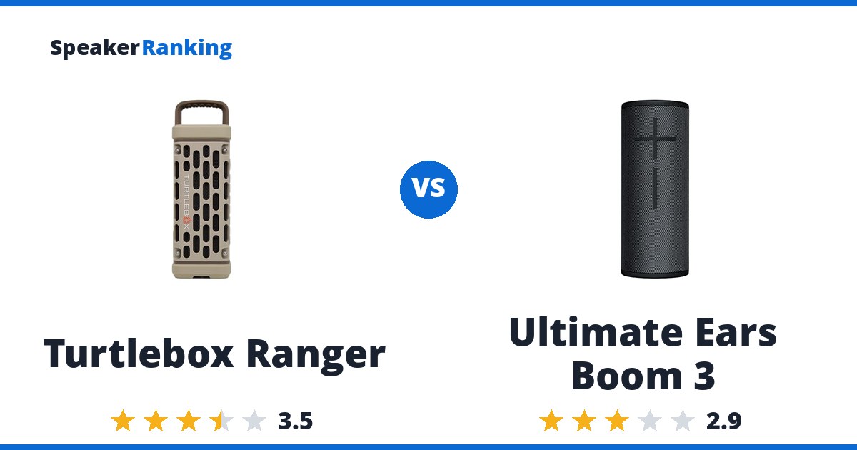 Turtlebox Ranger vs Ultimate Ears Boom 3