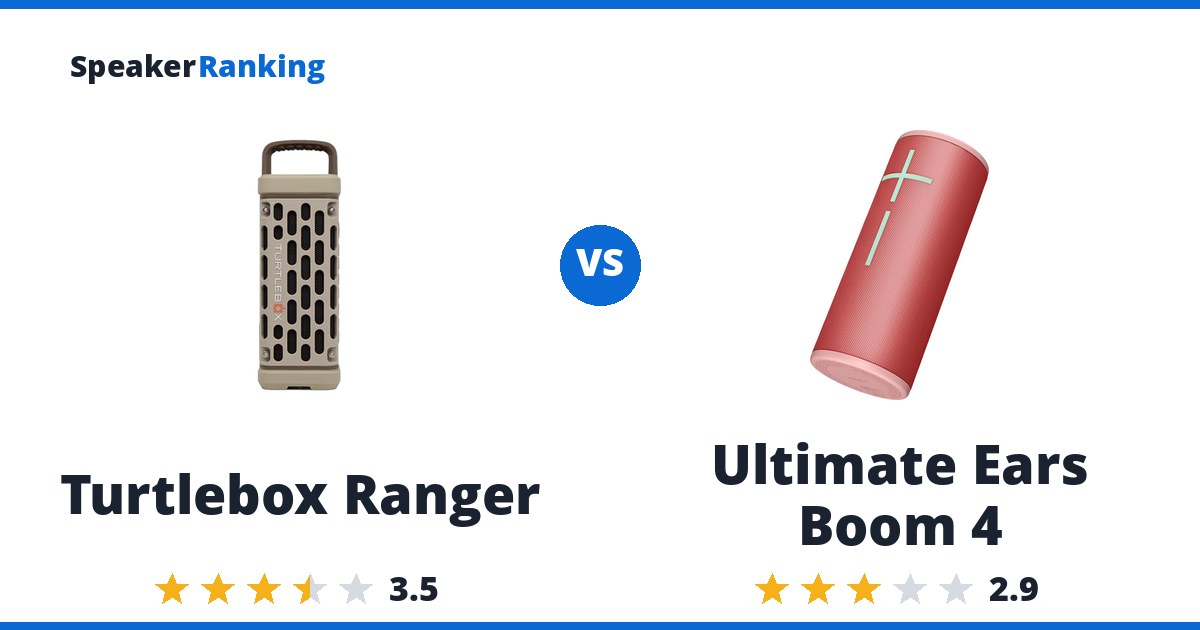Turtlebox Ranger vs Ultimate Ears Boom 4