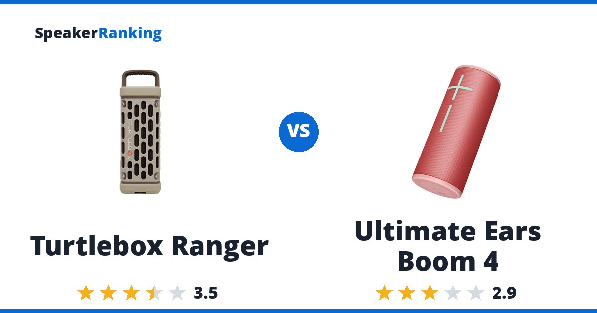Turtlebox Ranger vs Ultimate Ears Boom 4