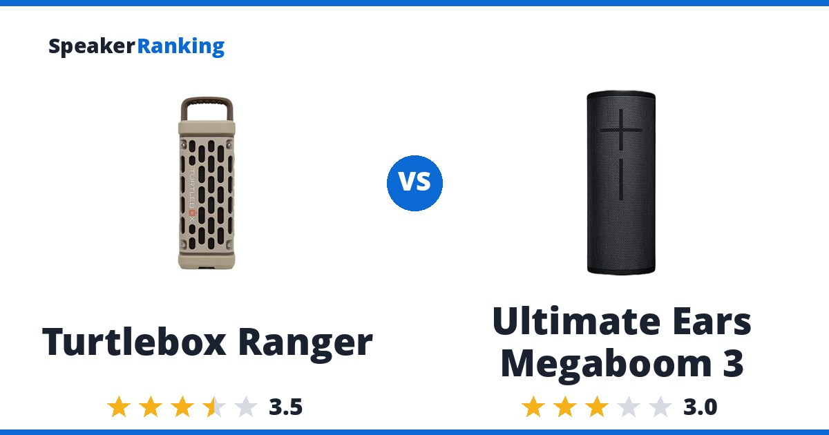 Turtlebox Ranger vs Ultimate Ears Megaboom 3