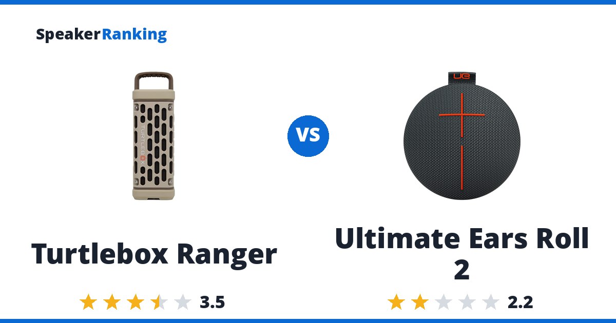 Turtlebox Ranger vs Ultimate Ears Roll 2