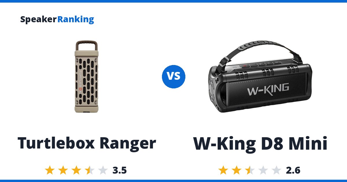 Turtlebox Ranger vs W-King D8 Mini