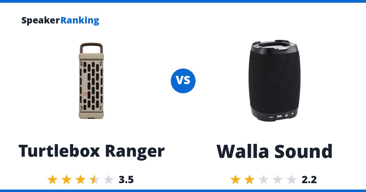 Turtlebox Ranger vs Walla Sound