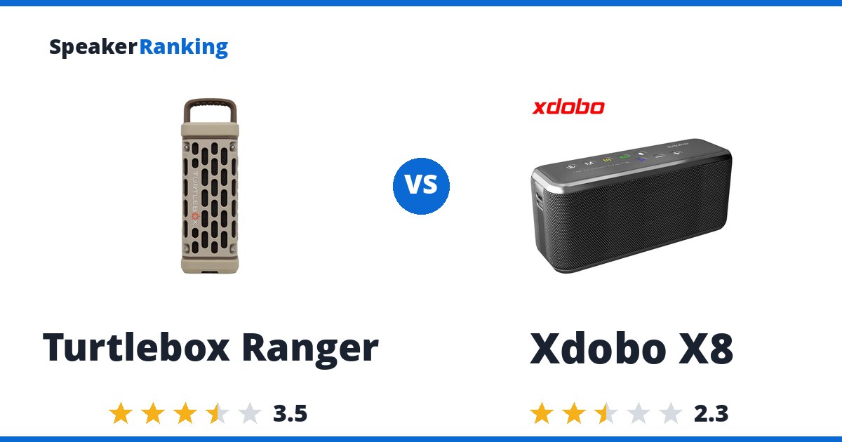 Turtlebox Ranger vs Xdobo X8