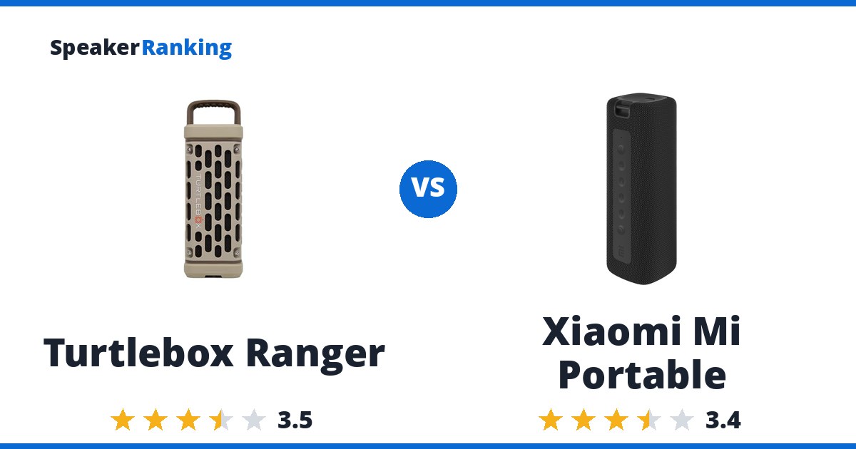 Turtlebox Ranger vs Xiaomi Mi Portable