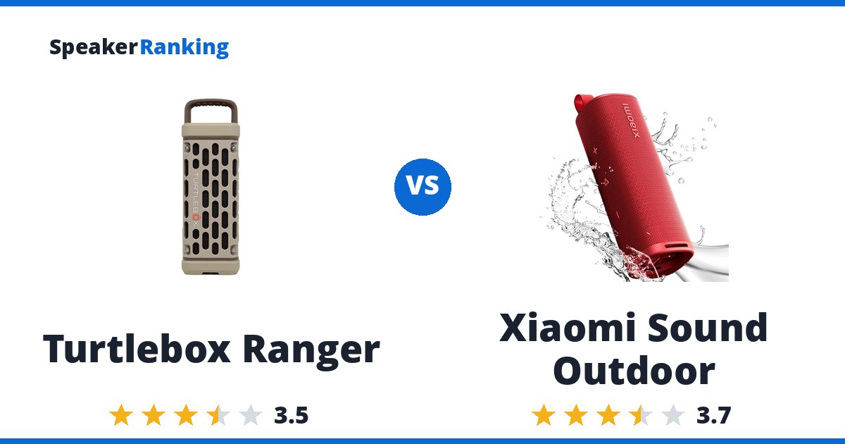Turtlebox Ranger vs Xiaomi Sound Outdoor