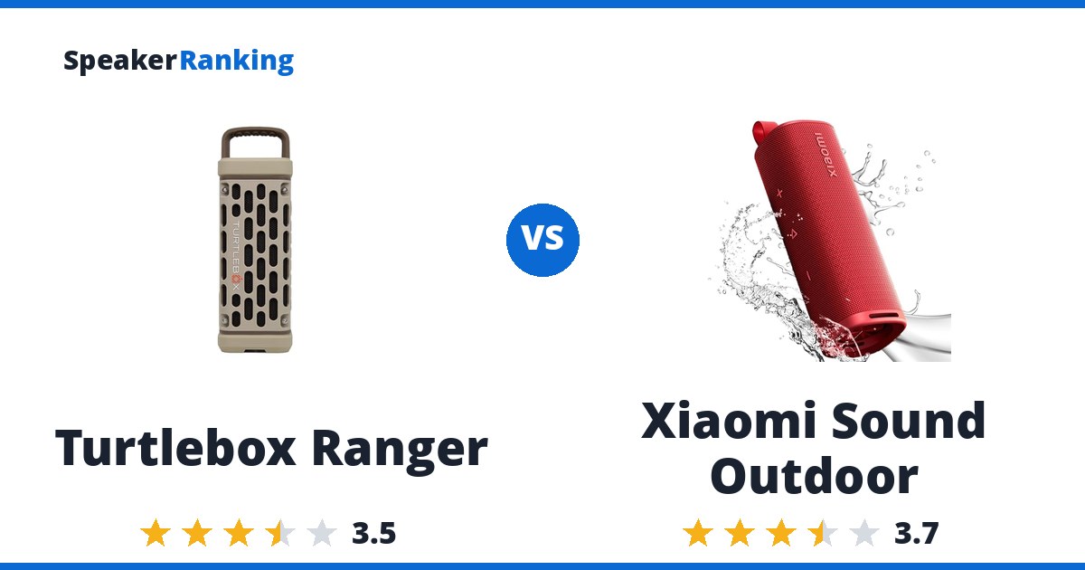 Turtlebox Ranger vs Xiaomi Sound Outdoor