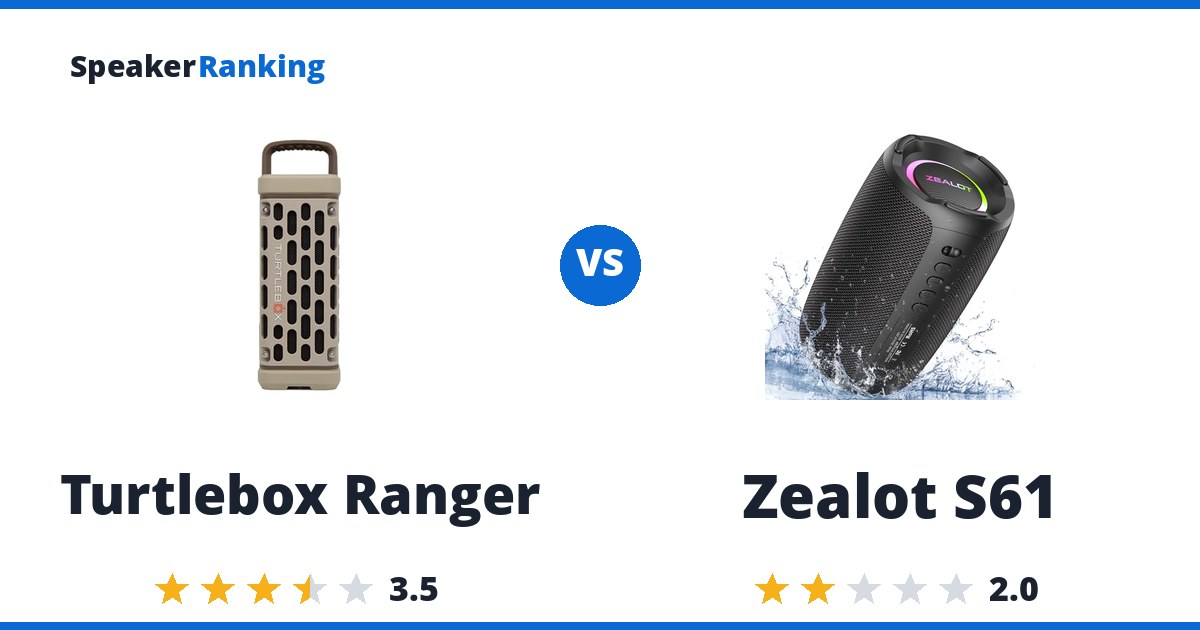 Turtlebox Ranger vs Zealot S61