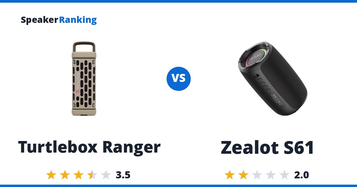 Turtlebox Ranger vs Zealot S61
