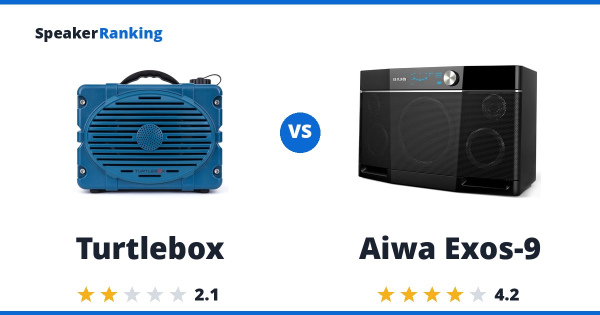 Turtlebox vs Aiwa Exos-9