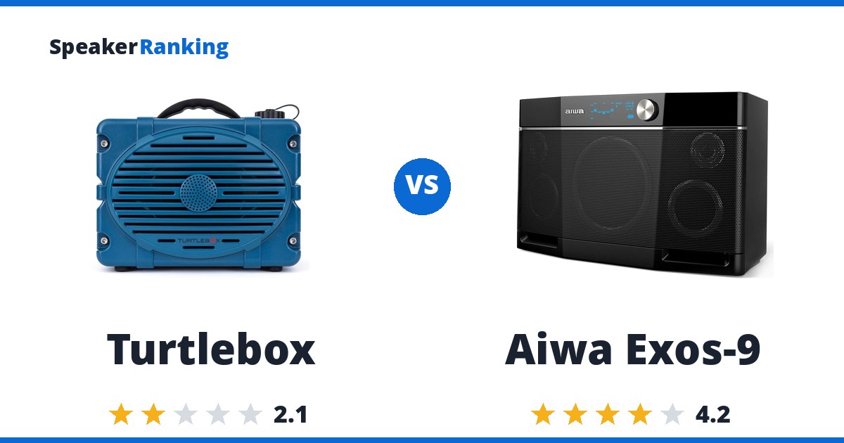 Turtlebox vs Aiwa Exos-9