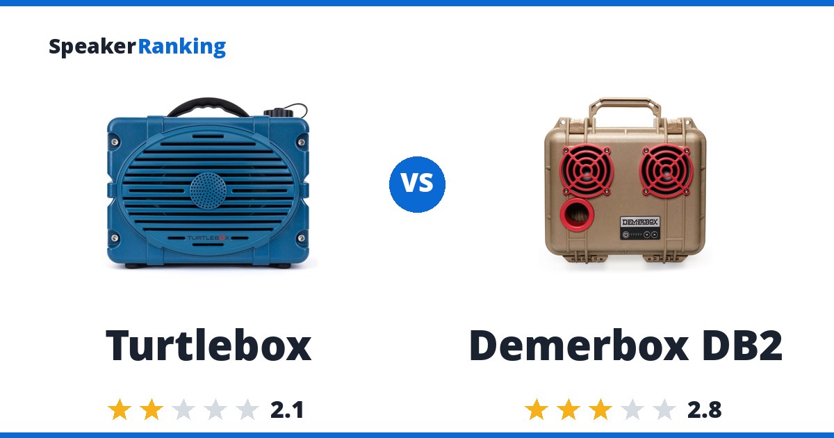 Turtlebox vs Demerbox DB2