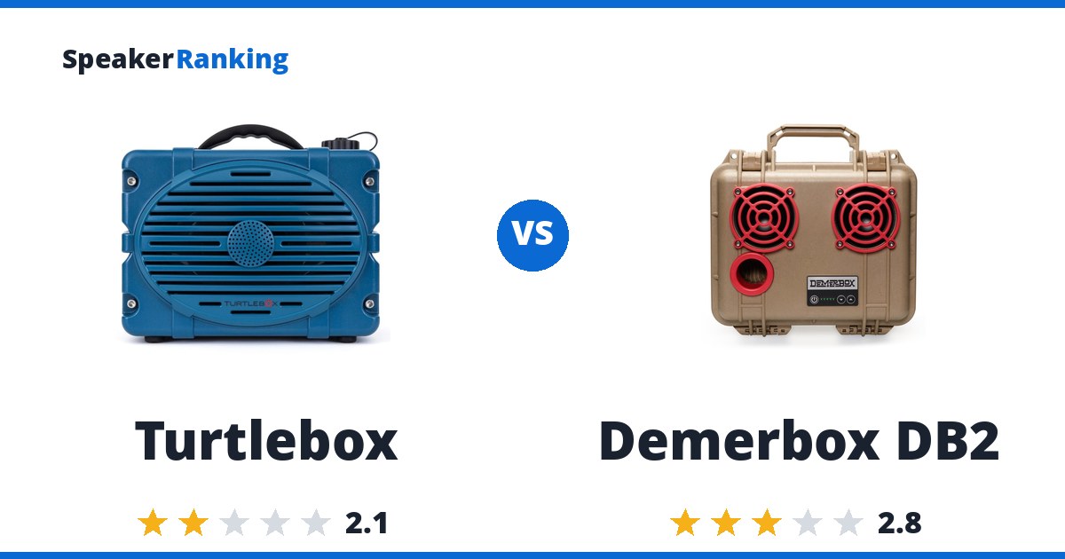 Turtlebox vs Demerbox DB2