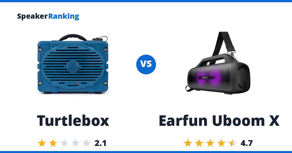 Turtlebox vs Earfun Uboom X
