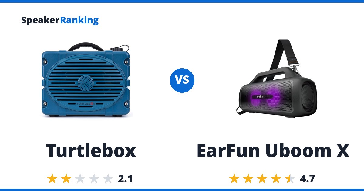 Turtlebox vs EarFun Uboom X