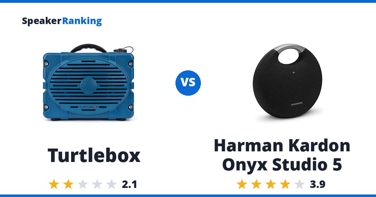 Turtlebox vs Harman Kardon Onyx Studio 5