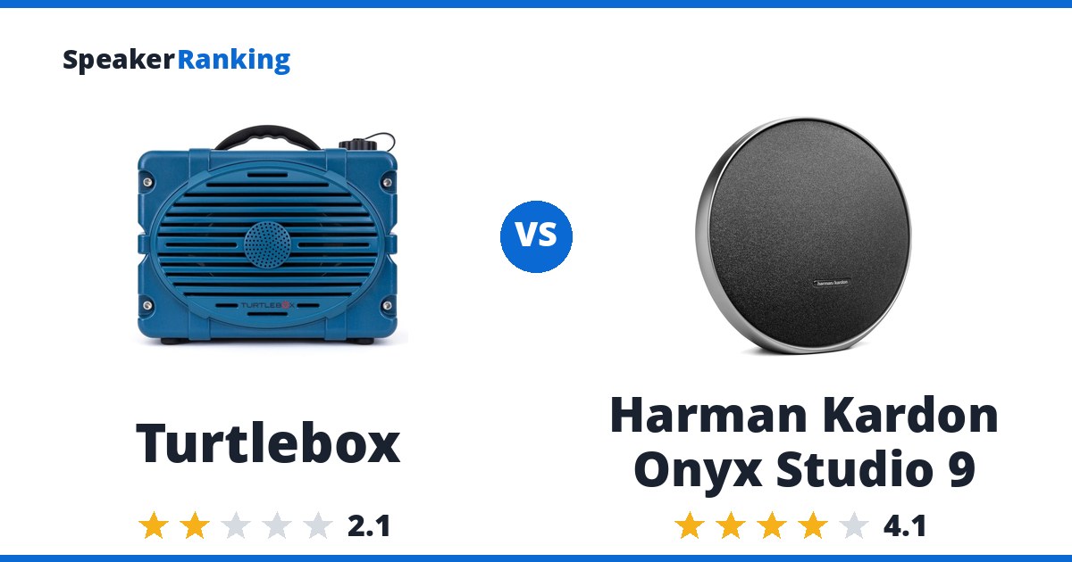 Turtlebox vs Harman Kardon Onyx Studio 9