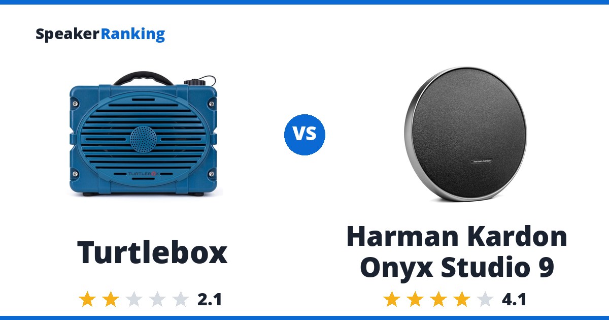 Turtlebox vs Harman Kardon Onyx Studio 9